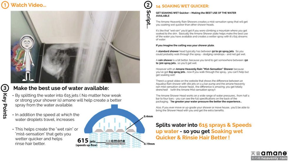 Hnt14 Amane Shower Heads amane Heavenly Rain The World’s 1st Mist